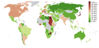 http://upload.wikimedia.org/wikipedia/commons/thumb/f/f3/Public_debt_percent_gdp_world_map_%282007%29.svg/320px-Public_debt_percent_gdp_world_map_%282007%29.svg.png