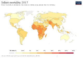 https://upload.wikimedia.org/wikipedia/commons/thumb/3/38/Infant-mortality.svg/320px-Infant-mortality.svg.png