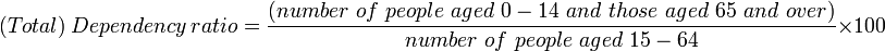 (Total)\ Dependency\ ratio = \frac{(number\ of\ people\ aged\ 0-14\ and\ those\ aged\ 65\ and\ over)} {number\ of\ people\ aged\ 15-64} \times 100 