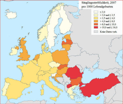 Säuglingssterblichkeit in Europa