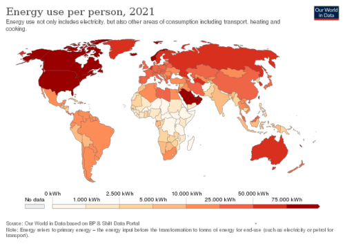 Grafik Energieverbrauch pro Kopf weltweit