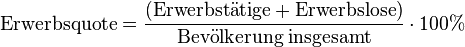\mathrm{Erwerbsquote} = \frac{\mathrm{(Erwerbst\ddot atige+Erwerbslose)}}{\mathrm{Bev\ddot olkerung\;insgesamt}} \cdot 100 %